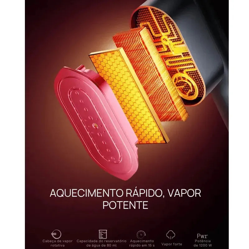 Vaporizador de Roupas Portátil para Viagem com Aquecimento Rápido em 5s, 7 Modos e Cabo Giratório de 90° roupas impecáveis