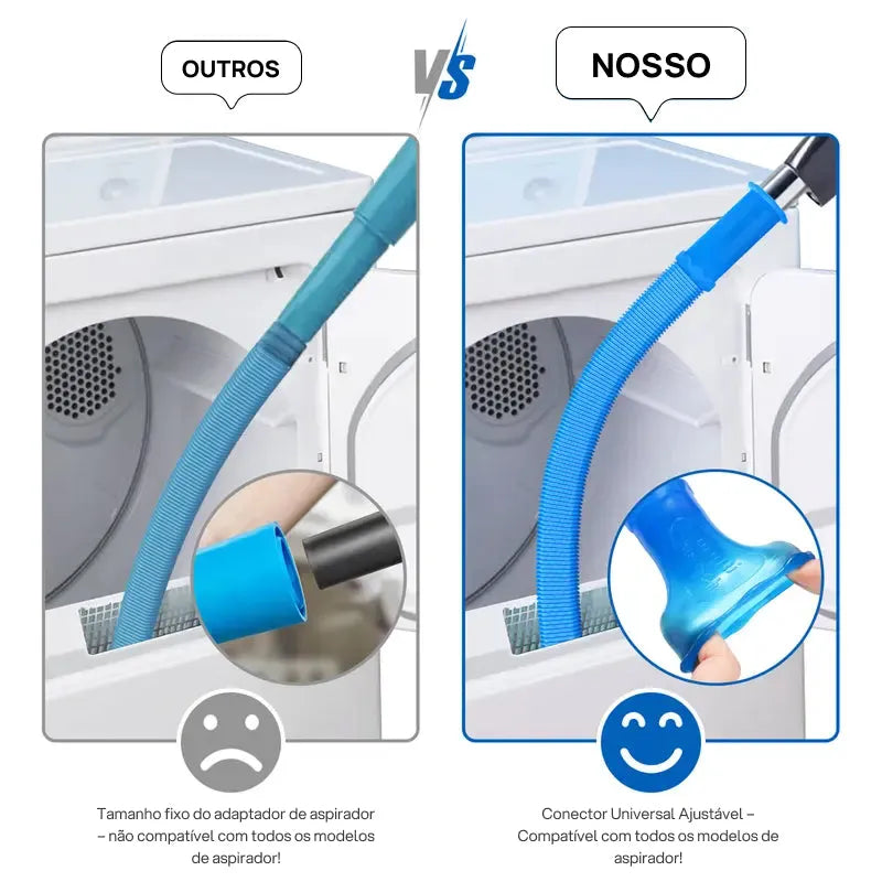 Kit de Limpeza com Mangueira e Acessório para Duto de Secadora, Remove Fiapos e Pelos com Conector Universal Ajustável prevenção incêndios