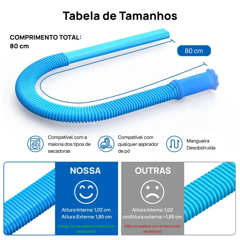Kit de Limpeza com Mangueira e Acessório para Duto de Secadora, Remove Fiapos e Pelos com Conector Universal Ajustável prevenção incêndios