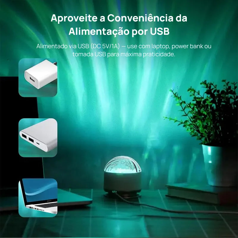 Projetor de Luz Noturna 7 Cores com Ritmo Musical, Projeta Efeitos 3D de Estrelas e Ondas do Oceano para Quarto encantadoramente mágico