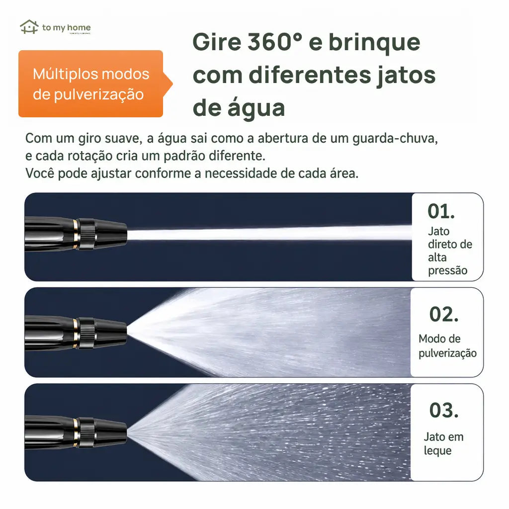 Pistola de água alta pressão com bico ajustável para lavar carro, quintal, plantas e limpeza doméstica com praticidade no dia a dia