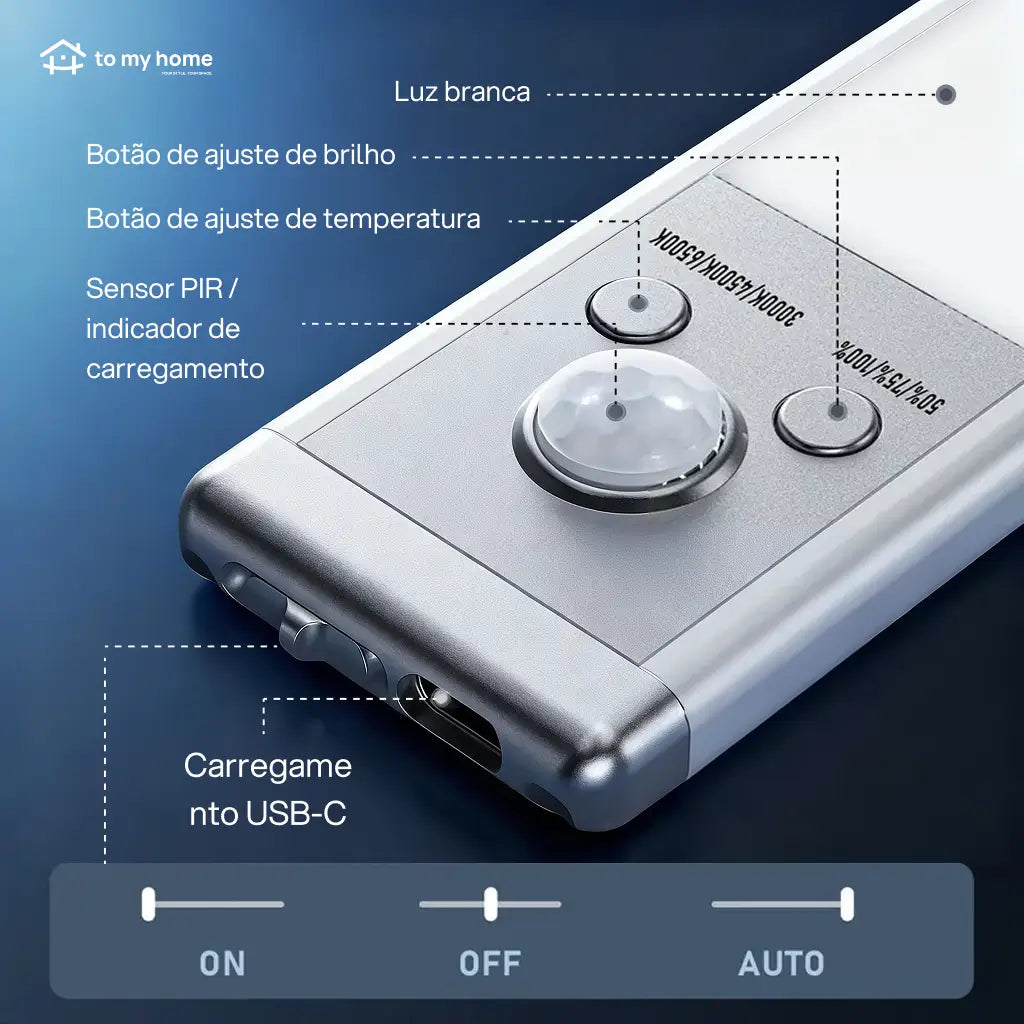 Luminária LED recarregável USB-C com sensor de presença, instalação magnética e brilho ajustável para armários, cozinha e corredor