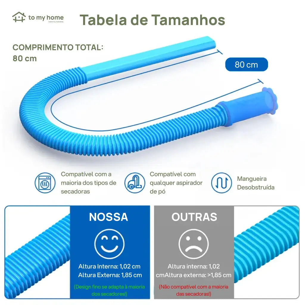 Kit limpador de duto de secadora com mangueira para aspirador, conector universal flexível e remoção de fiapos em frestas