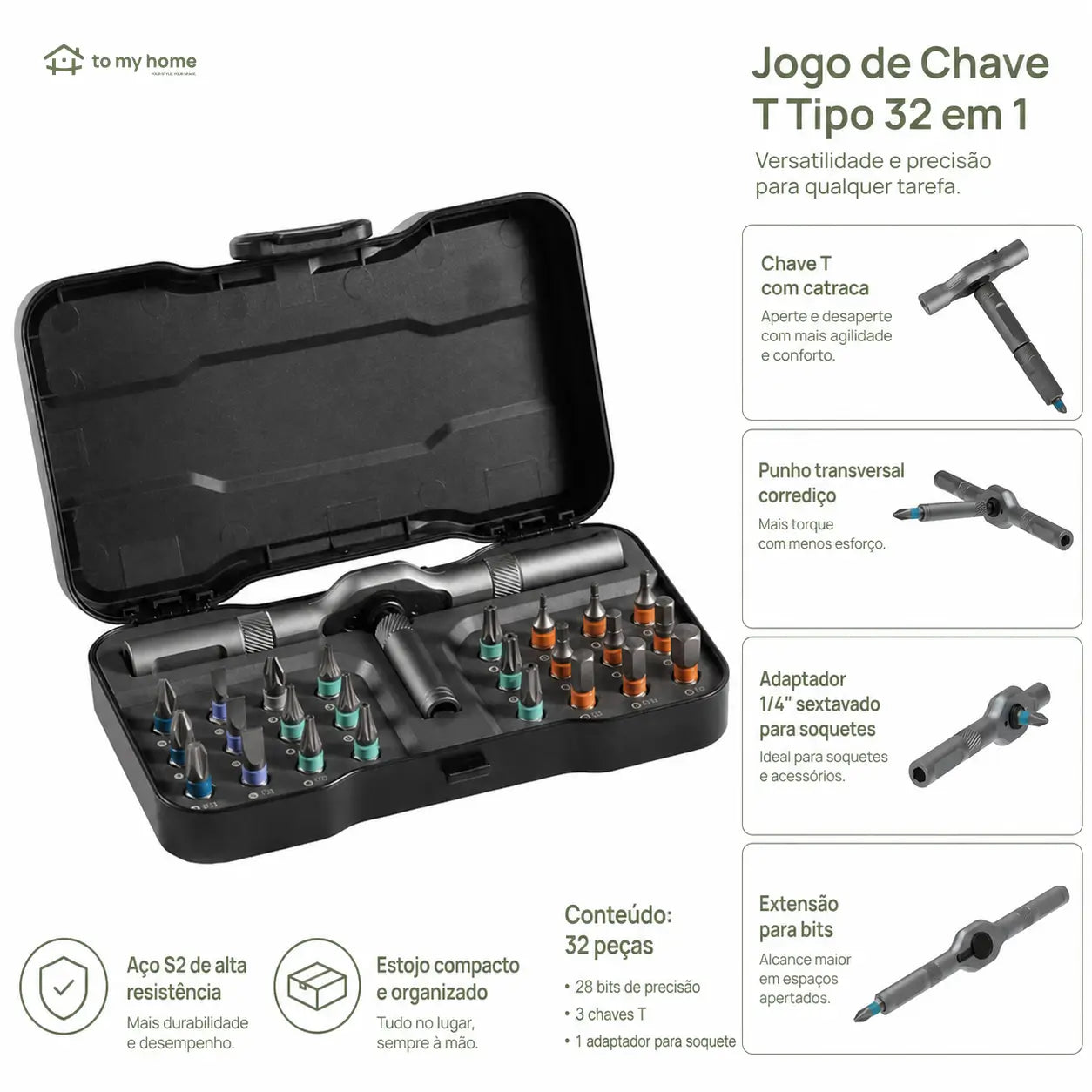 Kit chave de fenda catraca 24 em 1 com pontas magnéticas S2 para reparos em casa, bikes e eletrônicos DIY diário