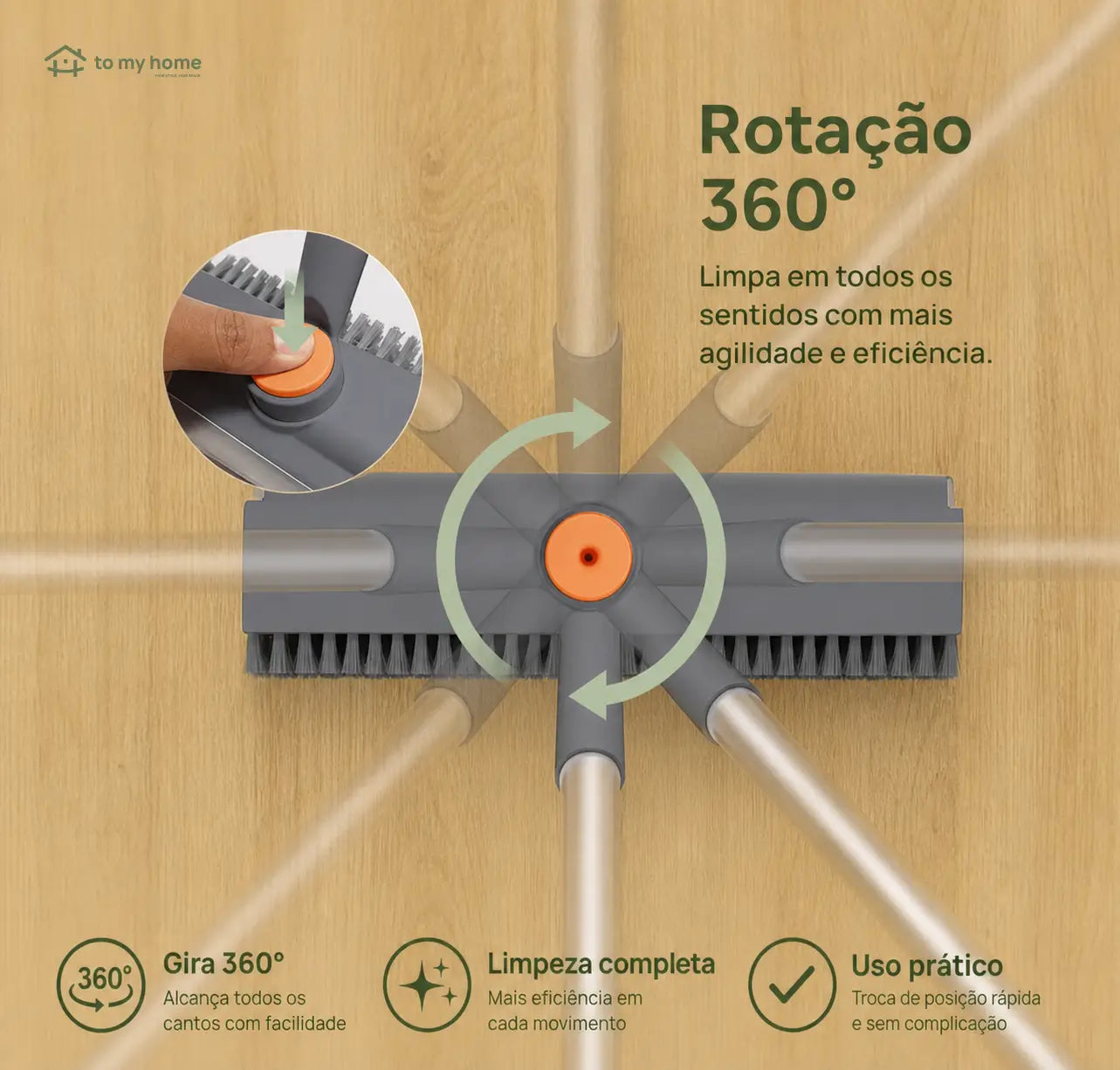 Escova esfregão 3 em 1 com cabo ajustável, rotação 360° e rodo para limpeza pesada de pisos, azulejos e banheiro