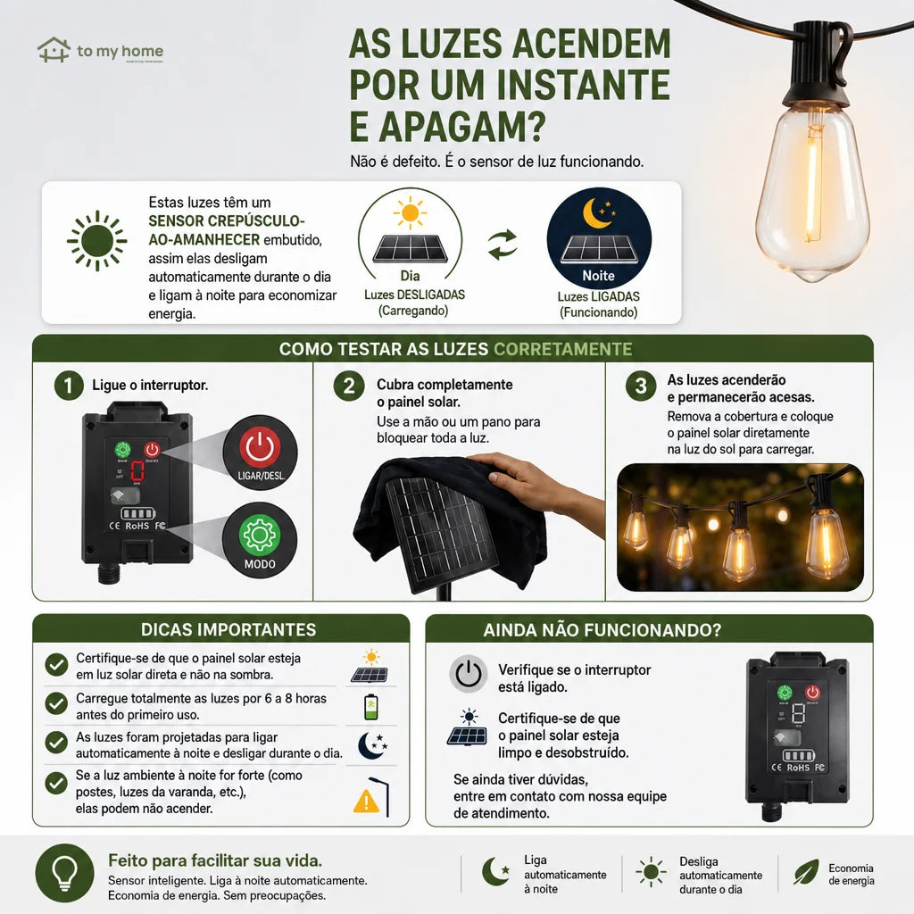 Cordão de luzes solares LED com sensor crepuscular e 8 modos para varanda, jardim e área externa