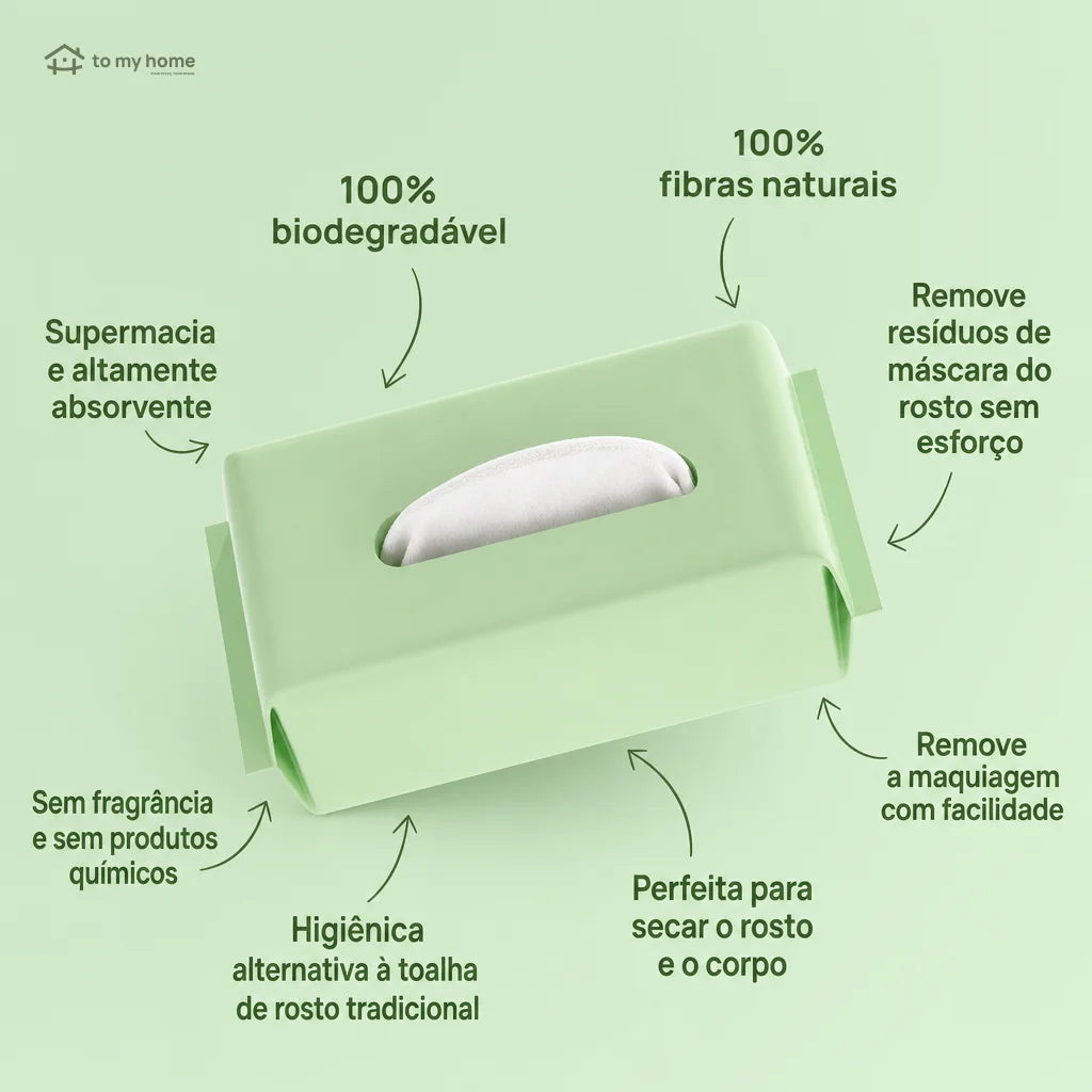Toalhas faciais descartáveis ultramacias sem fragrância, biodegradáveis e absorventes para limpeza diária, maquiagem e pele sensível