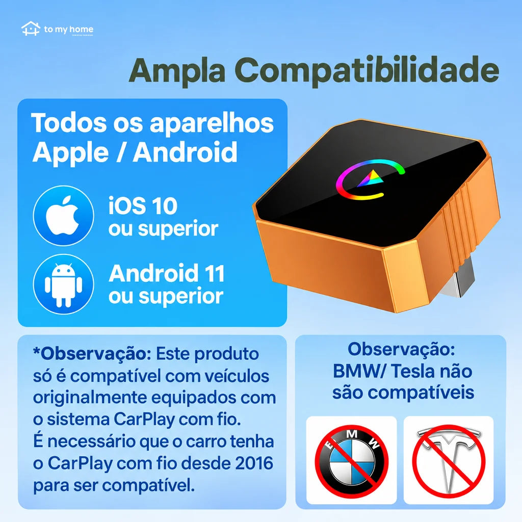 Adaptador CarPlay e Android Auto sem fio com 2 cabos