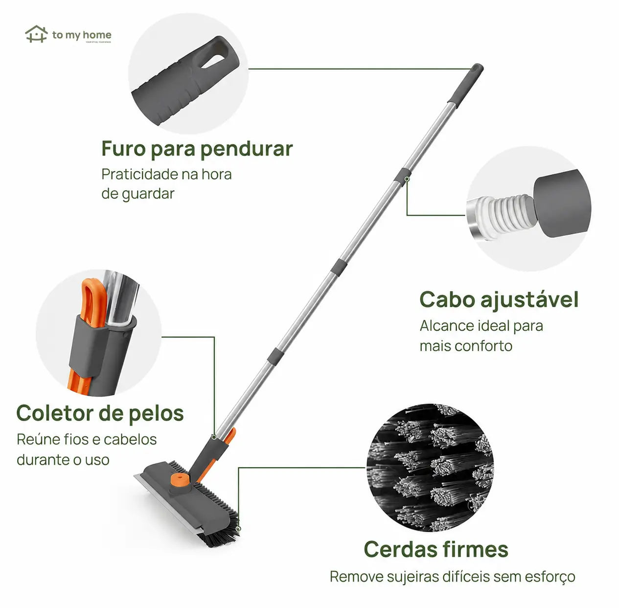 Escova esfregão 3 em 1 com cabo ajustável, rotação 360° e rodo para limpeza pesada de pisos, azulejos e banheiro