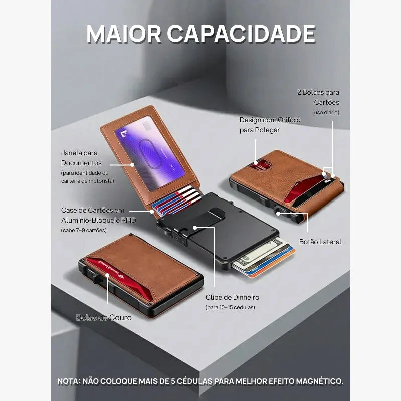 Carteira masculina slim minimalista em alumínio com bloqueio RFID, visor, clip para notas, sistema pop-up, design compacto, segura, elegante e prática