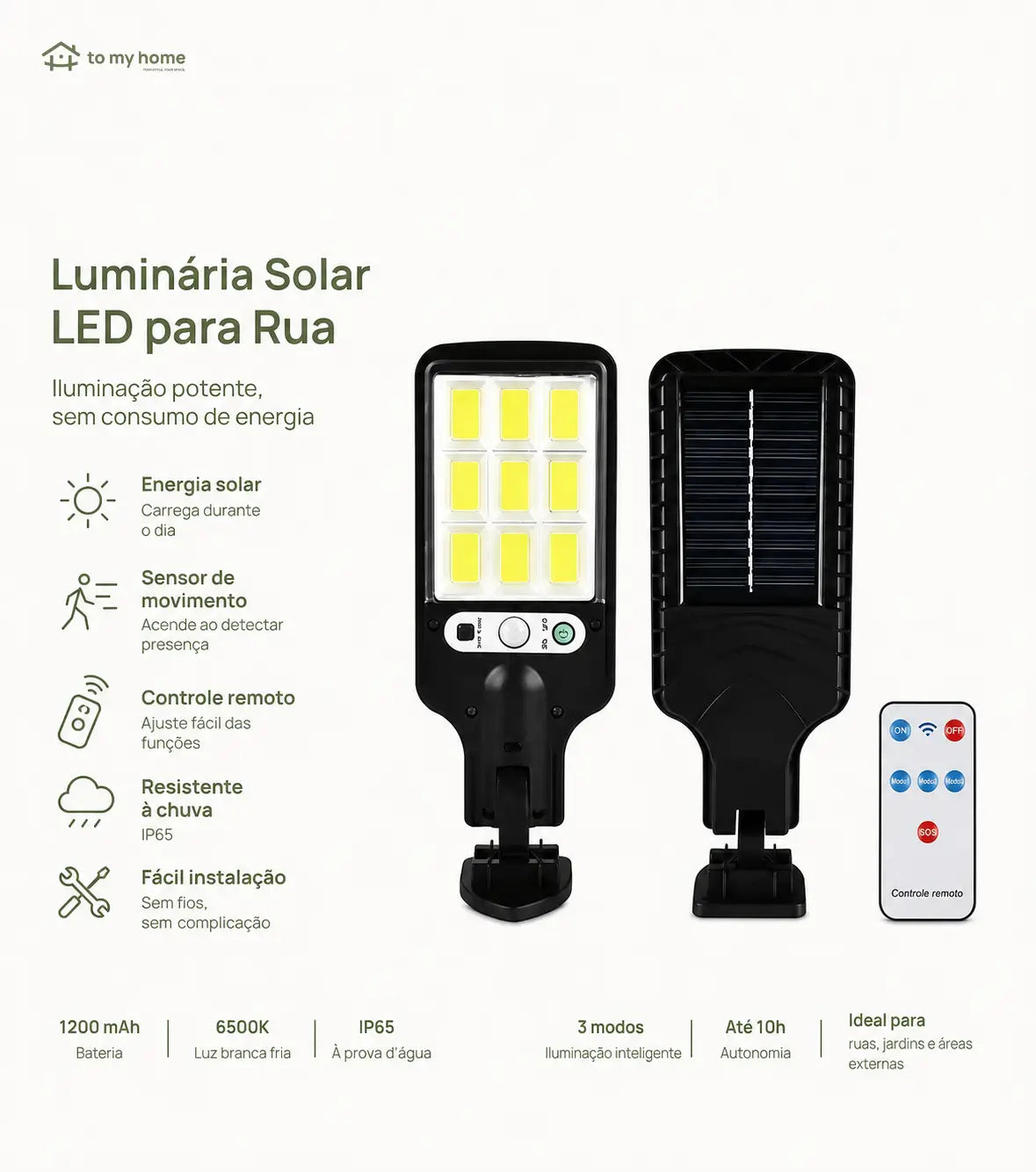 Kit 4 luminárias solares LED para área externa com sensor de presença, controle remoto e 3 modos para quintal e garagem