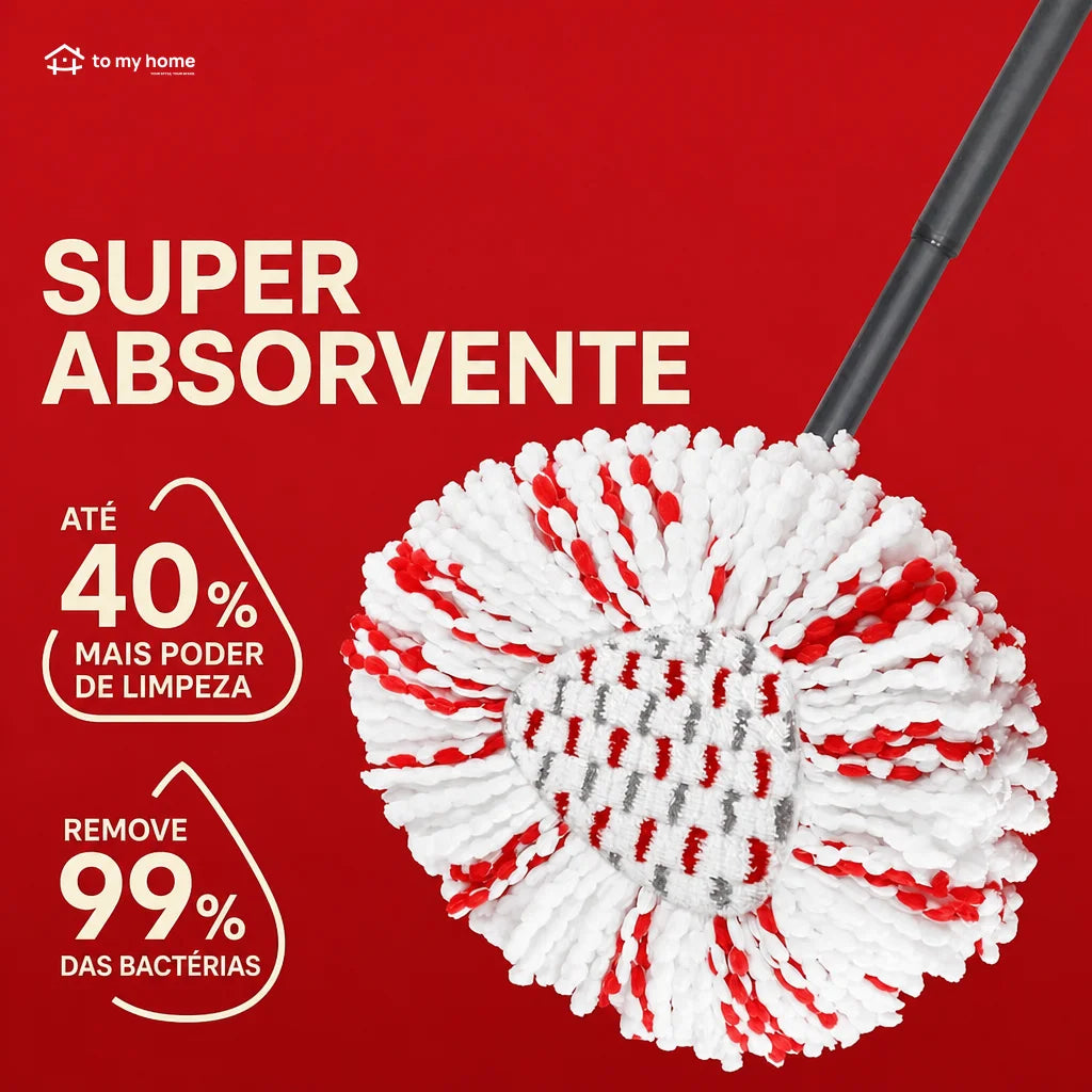 Kit com 3 refis para mop giratório em microfibra 2 em 1, lavagem profunda para pisos, vidros e cantos reutilizáveis