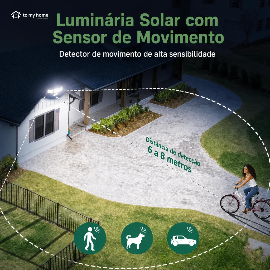 Luminária solar de parede 4500LM com sensor de movimento, controle remoto e 4 cabeças para quintal, jardim e áreas externas seguras