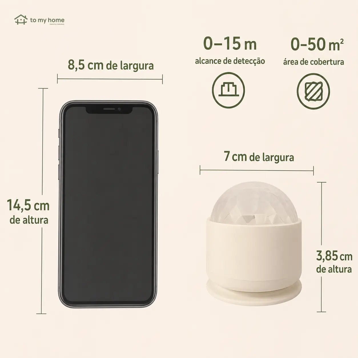 Projetor de luz noturna com ondas do mar e aurora, 7 cores e controle remoto para quarto infantil e momentos relaxantes