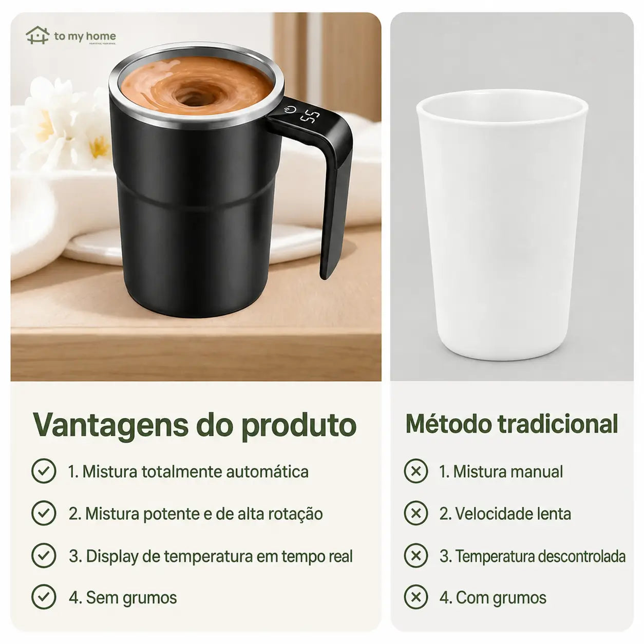 Caneca automática para café com mistura magnética, termômetro LCD e bateria recarregável para bebidas quentes ou frias em casa, escritório ou viagem