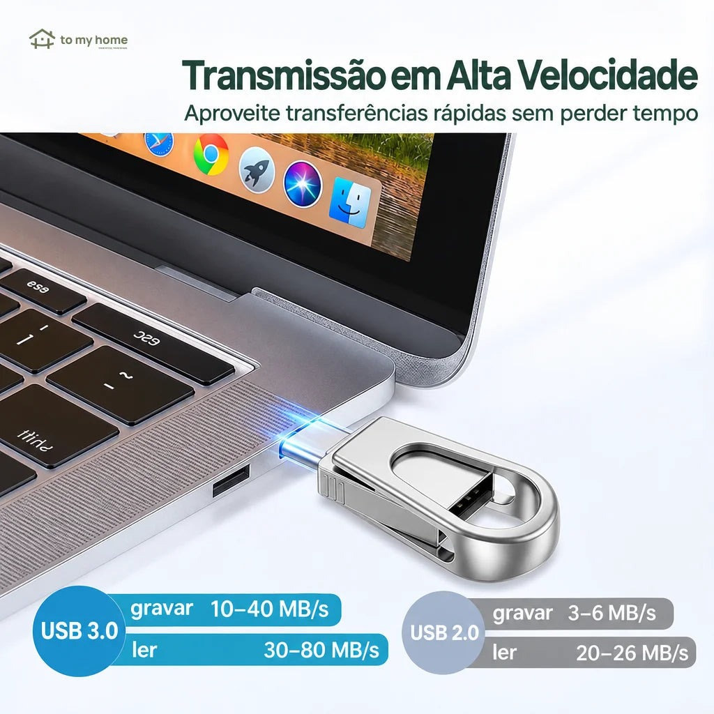 Pendrive 3 em 1 USB e Type-C com adaptador Lightning