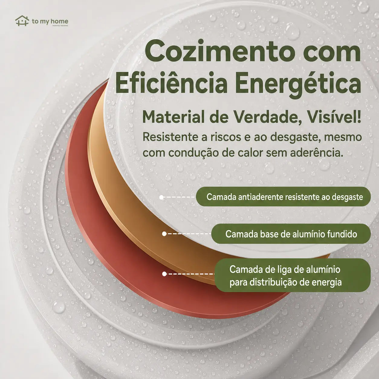 Frigideira antiaderente 4 divisórias com formas divertidas para ovos, panquecas e cafés da manhã em casa, kitnet ou cafés pequenos
