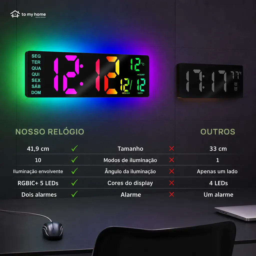 Relógio digital de parede grande com luz RGB, Bluetooth e alarmes duplos para sala, escritório, cozinha e setup gamer