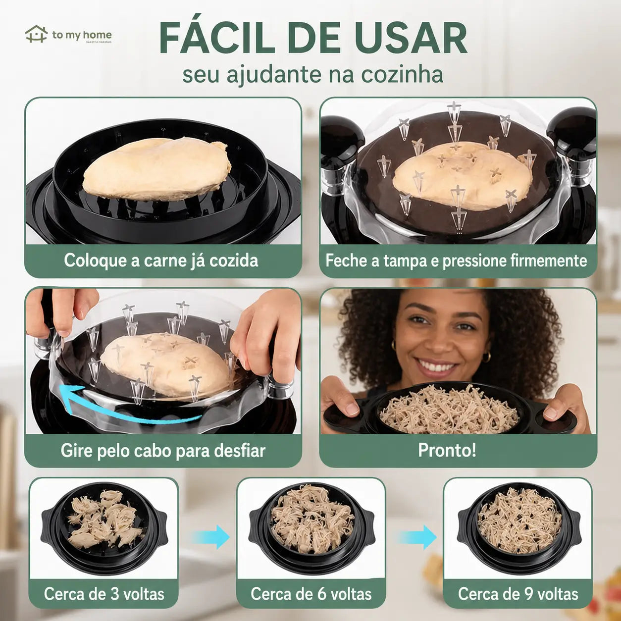 Desfiador de carne grande com tampa transparente e base antiderrapante para frango, porco e carne bovina cozidos na cozinha da família