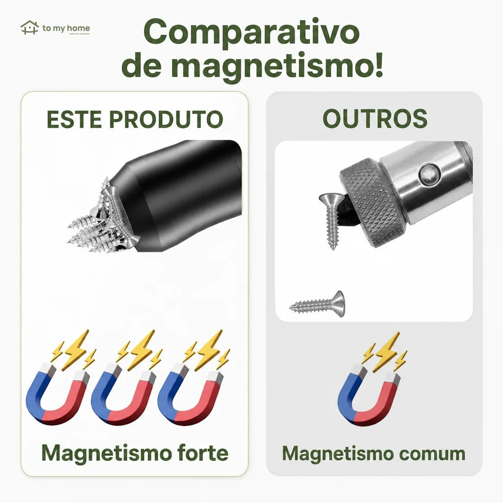 Anel magnético para parafusos 1/4 pol 6,35 mm, suporte universal para bits hexagonais em furadeiras e parafusadeiras com fixação firme para reparos e montagem