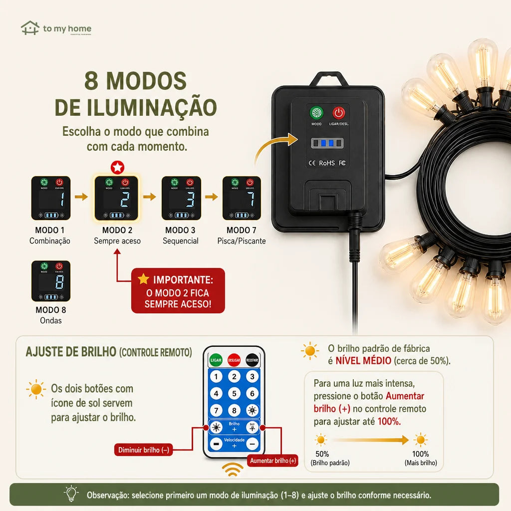 Cordão de luzes solares LED com sensor crepuscular e 8 modos para varanda, jardim e área externa