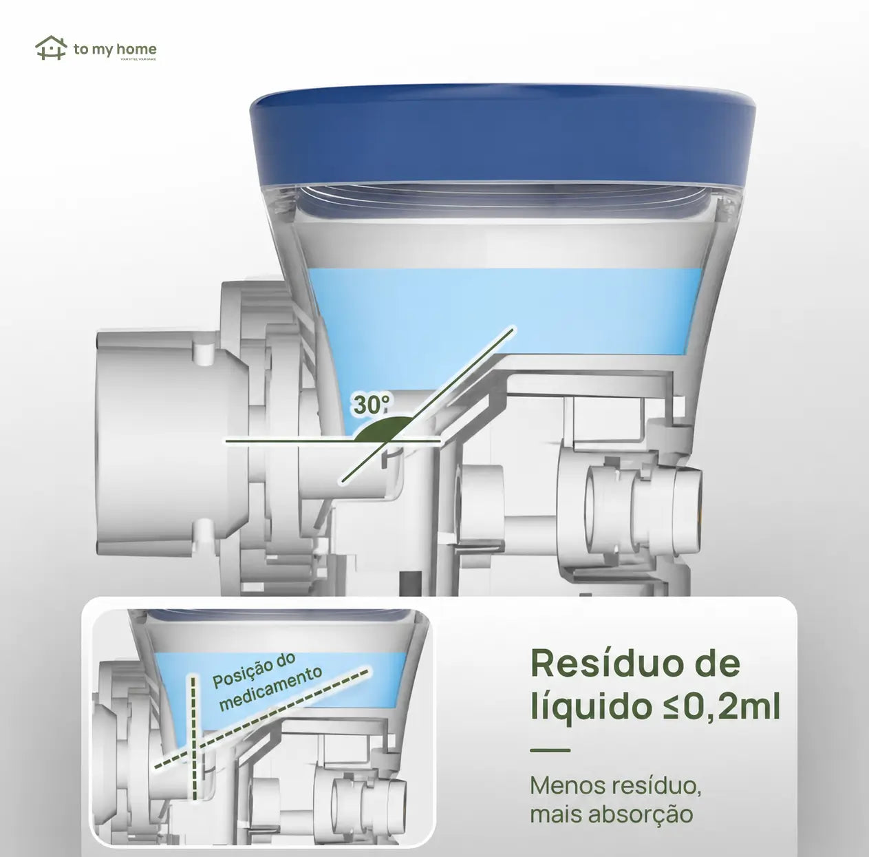 Nebulizador ultrassônico portátil recarregável com 2 modos de névoa fina, silencioso e leve para adultos e crianças em casa ou viagens