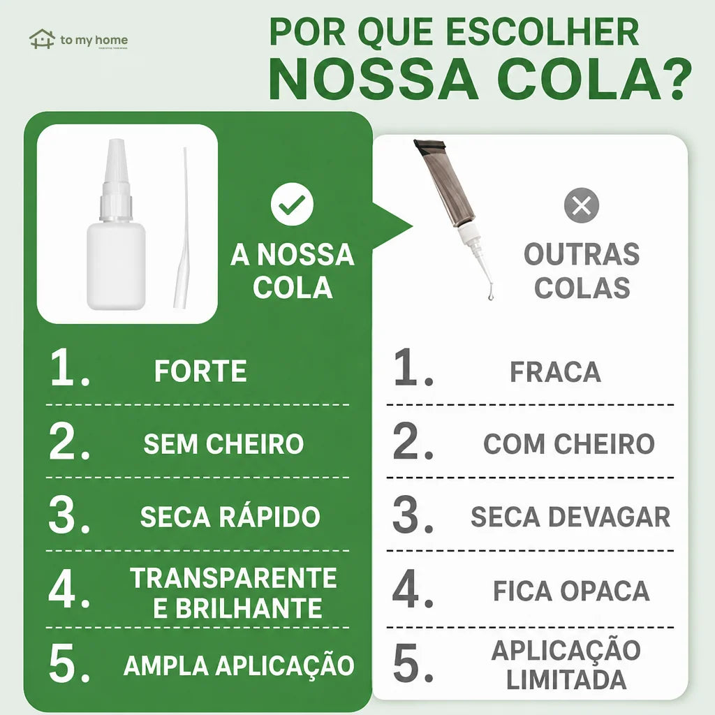 Super cola transparente de alta aderência, 4 unidades, para consertos rápidos em borracha, sapatos, brinquedos, louças e acessórios do dia a dia