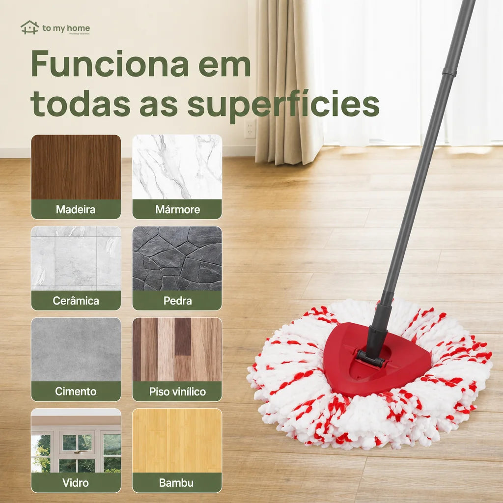 Kit com 3 refis para mop giratório em microfibra 2 em 1, lavagem profunda para pisos, vidros e cantos reutilizáveis