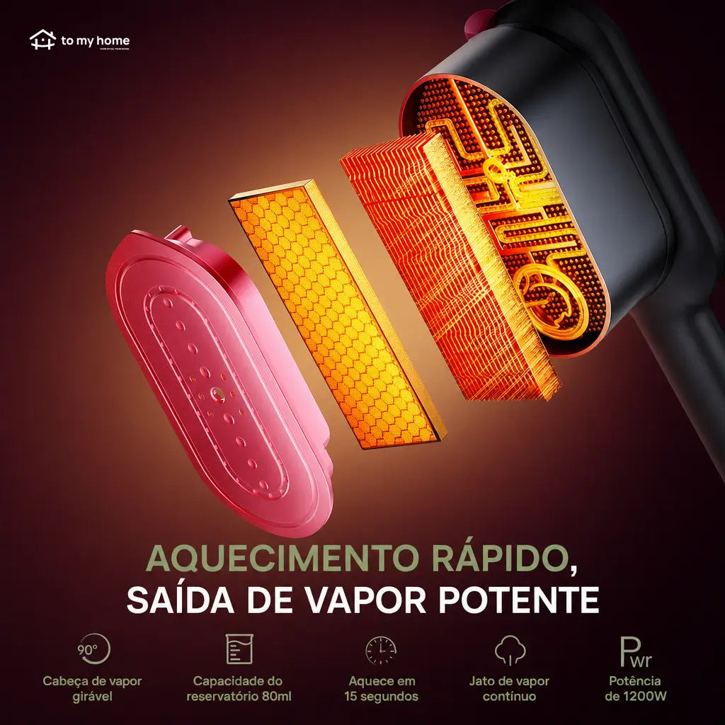 Passadeira a vapor portátil 2 em 1 com 7 modos, aquecimento rápido e cabo giratório para roupas em casa e viagens curtas
