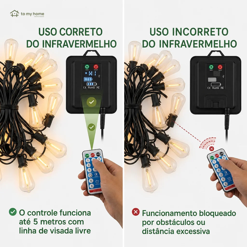Cordão de luzes solares LED com sensor crepuscular e 8 modos para varanda, jardim e área externa