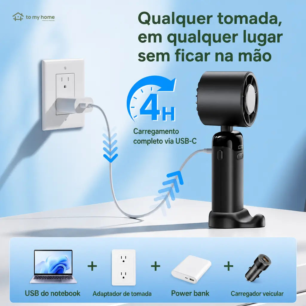 Ventilador portátil turbo 4 em 1 com 200 velocidades, display LED e bateria 3600 mAh para viagem, mesa e pescoço