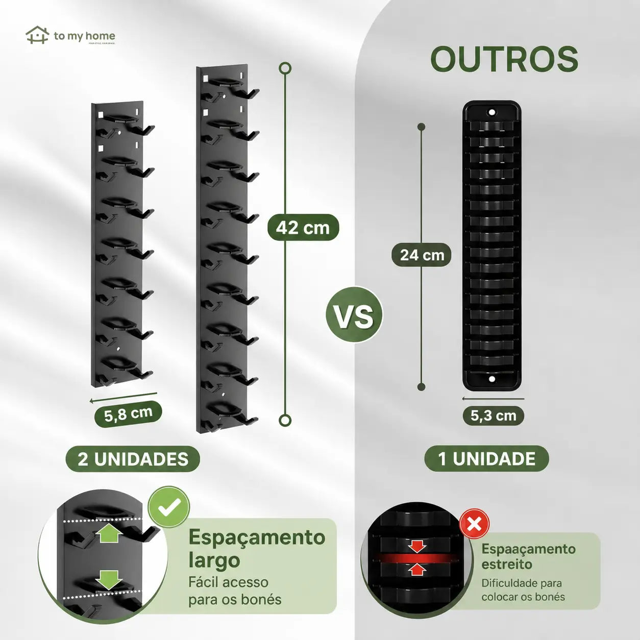 Organizador de bonés de parede com 2 suportes, adesivo ou parafuso, economiza espaço no quarto e closet, comporta 18 bonés