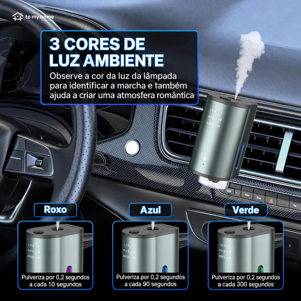 Aromatizador de carro sem água com 3 frascos de 10 ml
