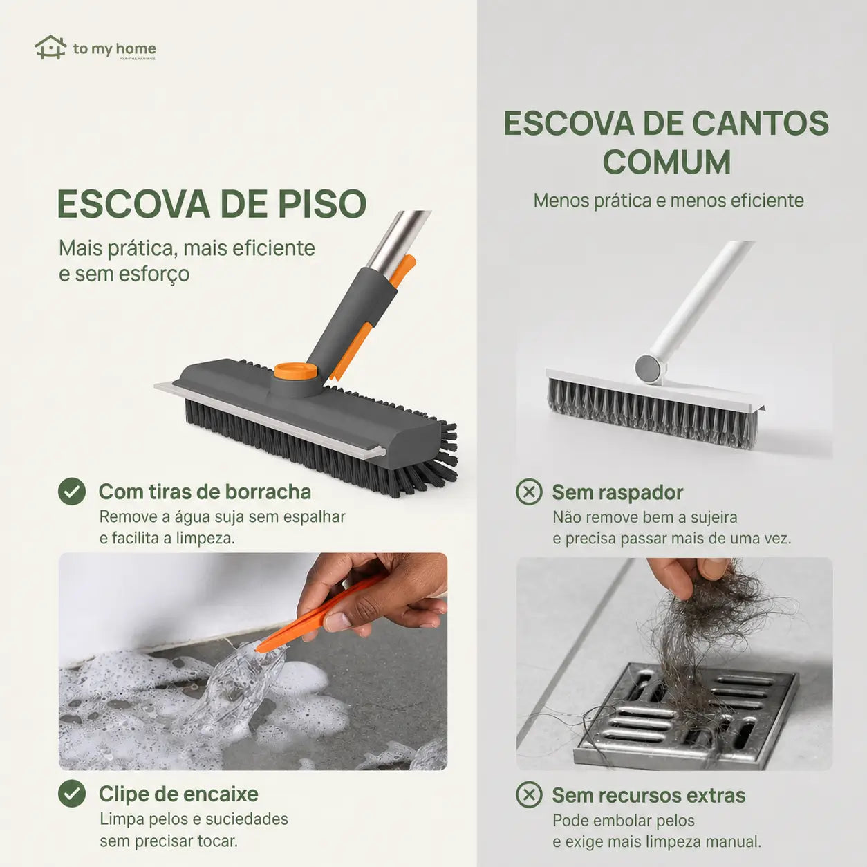 Escova esfregão 3 em 1 com cabo ajustável, rotação 360° e rodo para limpeza pesada de pisos, azulejos e banheiro