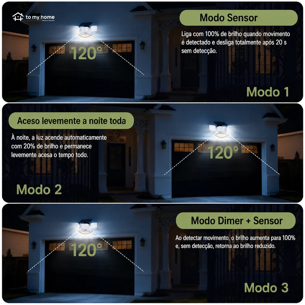 Luminária solar de parede 4500LM com sensor de movimento, controle remoto e 4 cabeças para quintal, jardim e áreas externas seguras