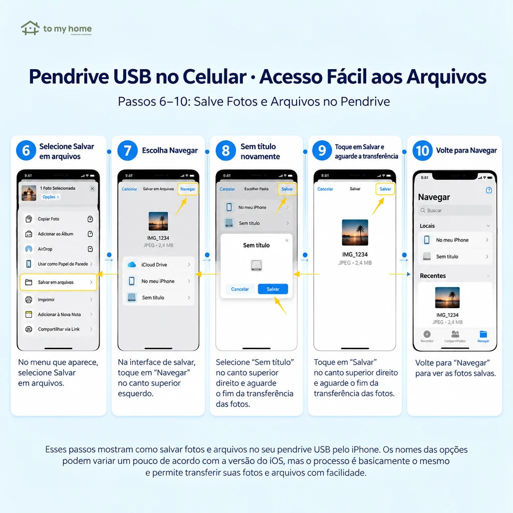 Pendrive 3 em 1 USB e Type-C com adaptador Lightning