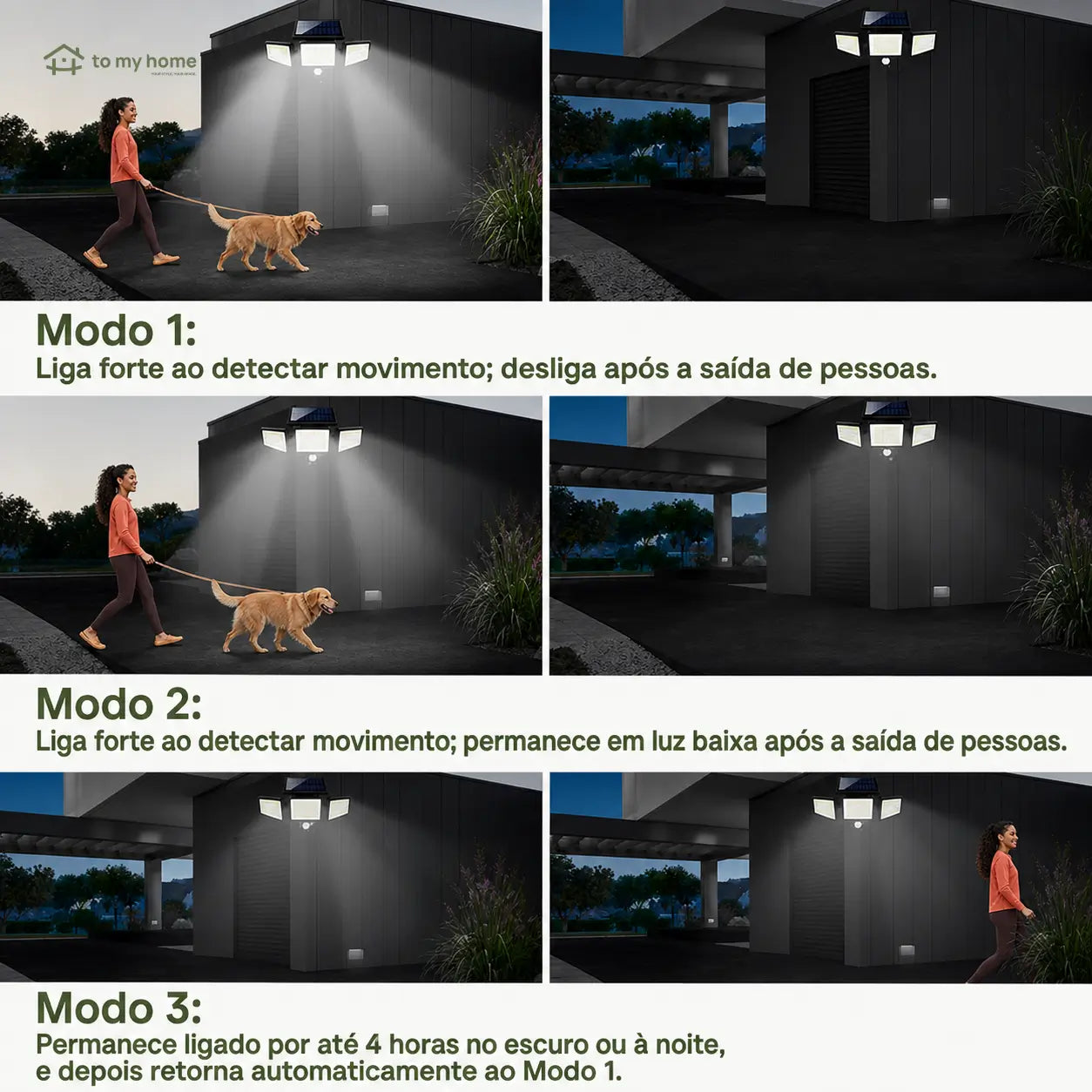 Refletor solar externo 2500LM com 3 cabeças, sensor de movimento e controle remoto para iluminação de segurança no quintal e garagem