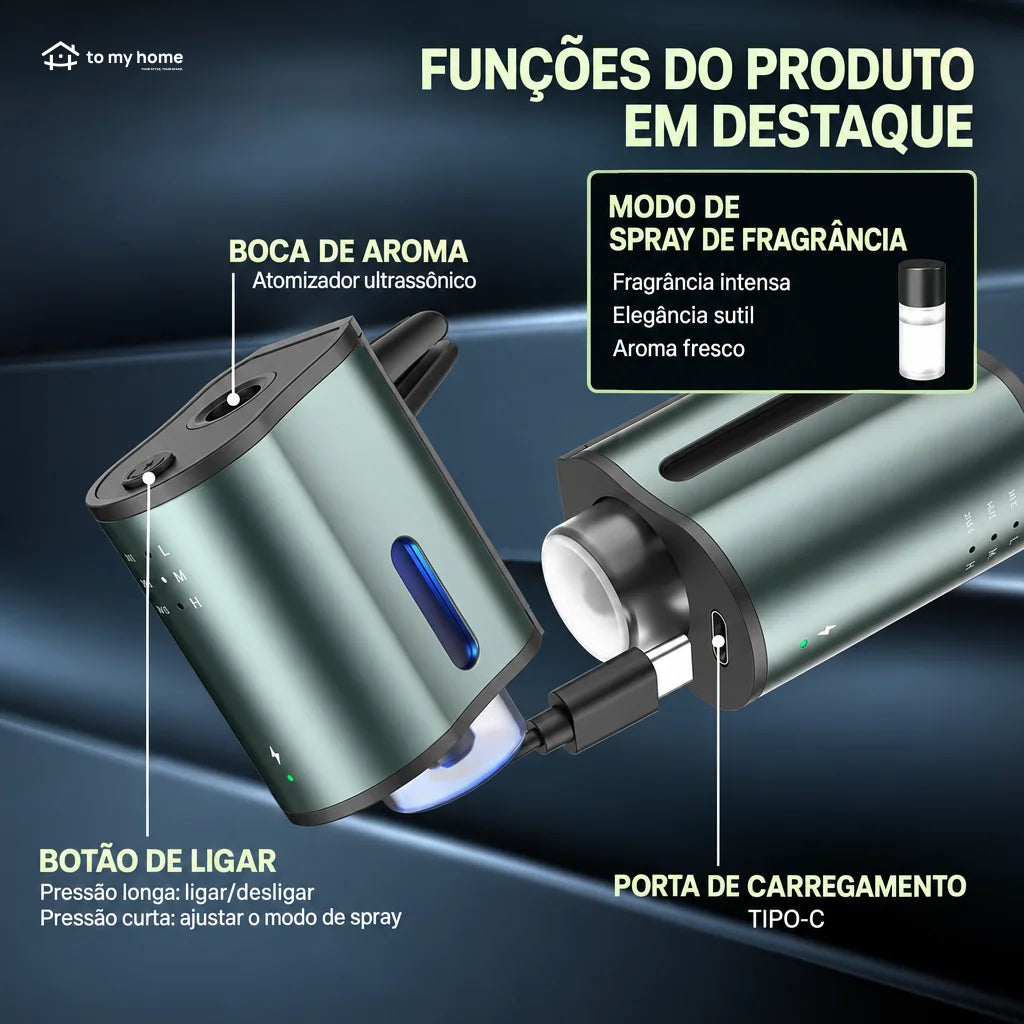 Aromatizador de carro sem água com 3 frascos de 10 ml