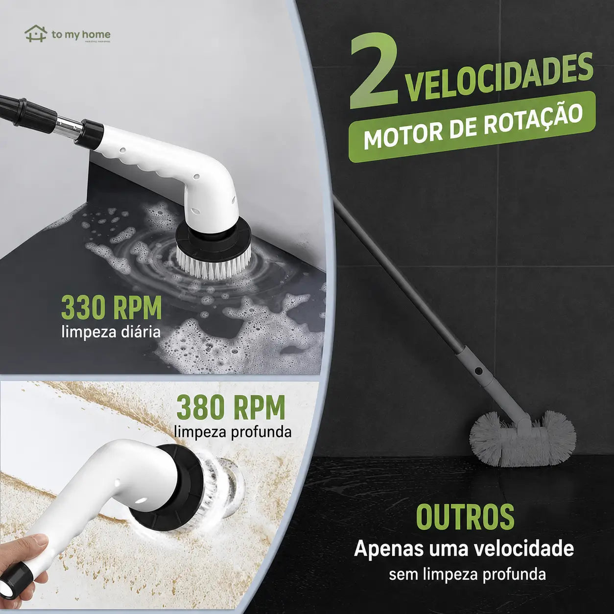 Limpador elétrico giratório sem fio com 2 velocidades, USB-C e extensão ajustável para limpeza prática de banheiro, cozinha, rejuntes, pia e piso