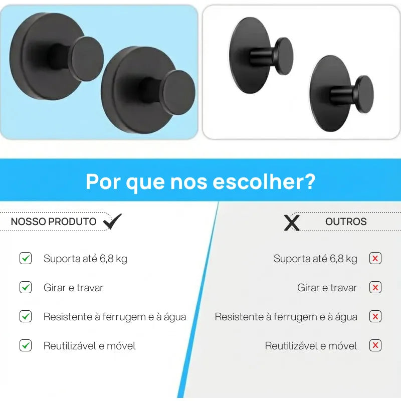 Kit 2 Ganchos de Parede com Ventosa Alta Aderência, Impermeáveis, Reutilizáveis, Resistentes e sem Perfuração para Banheiro