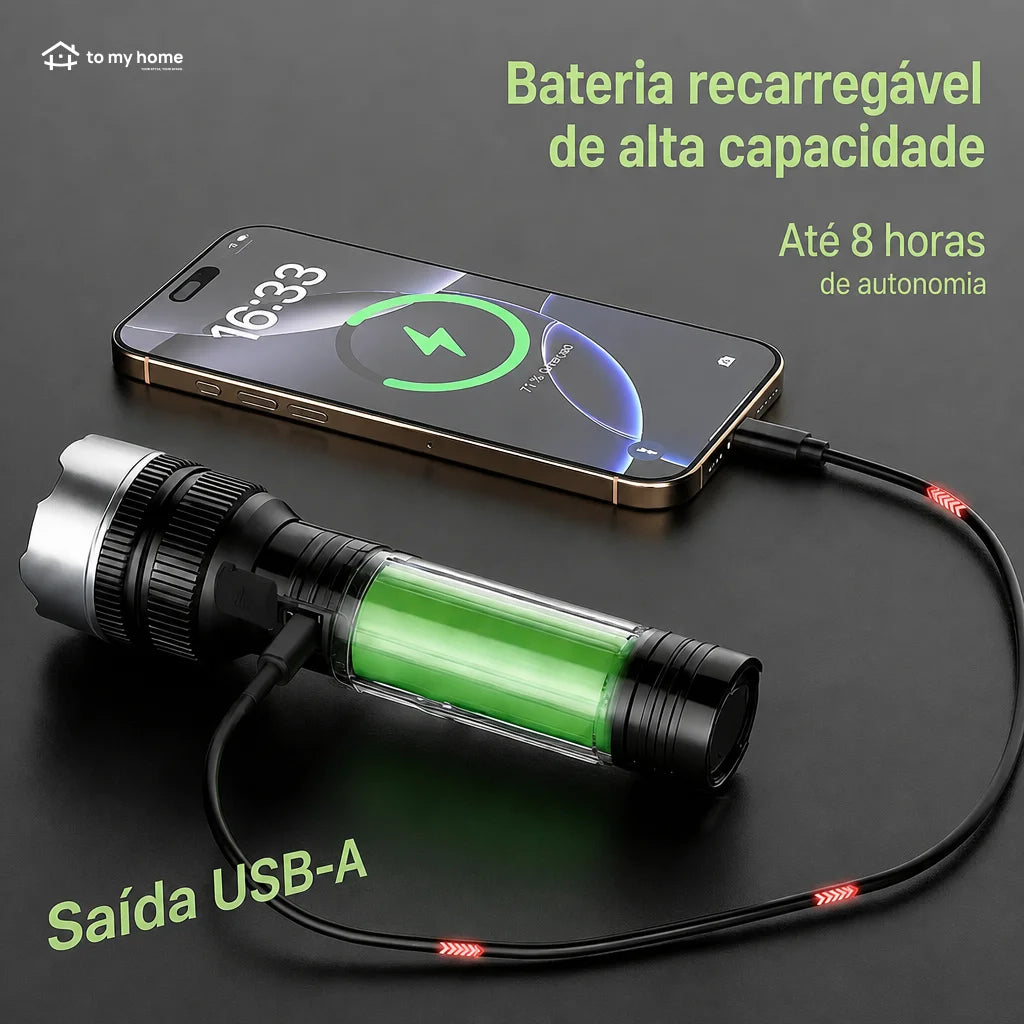 Lanterna LED recarregável 2200 lúmens com power bank, zoom ajustável, visor digital e resistência à água para camping, apagões e emergências