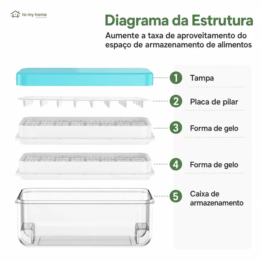 Forma de gelo empilhável com tampa, reservatório e pá para o freezer