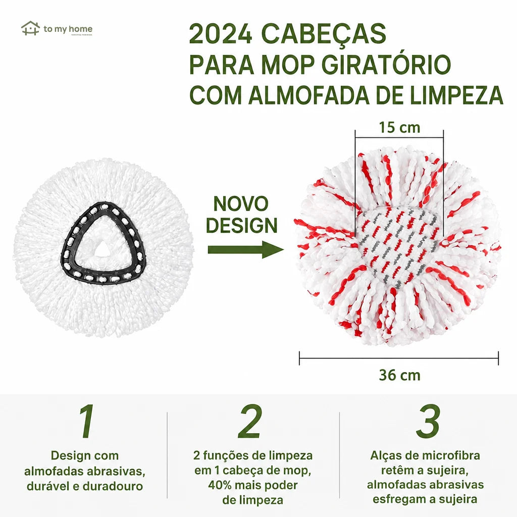 Kit com 3 refis para mop giratório em microfibra 2 em 1, lavagem profunda para pisos, vidros e cantos reutilizáveis